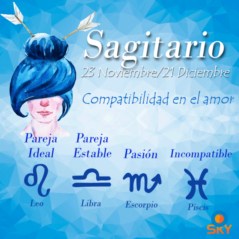 Sagitario | Tarot Y Videncia, Tarotistas Buenas, Tarot Online ...